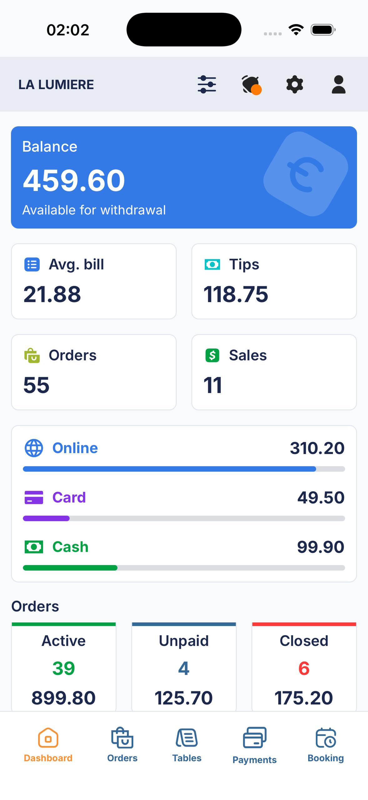 Upwaiter dashboard on phone